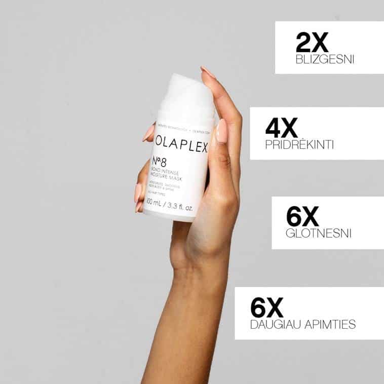 Naujiena Olaplex No. 8 - intensyviai drėkinanti, stiprinanti plaukų kaukė