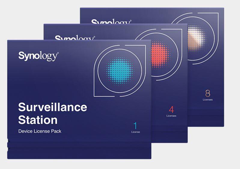 SYNOLOGY LICENCE PACK8 DEVICE