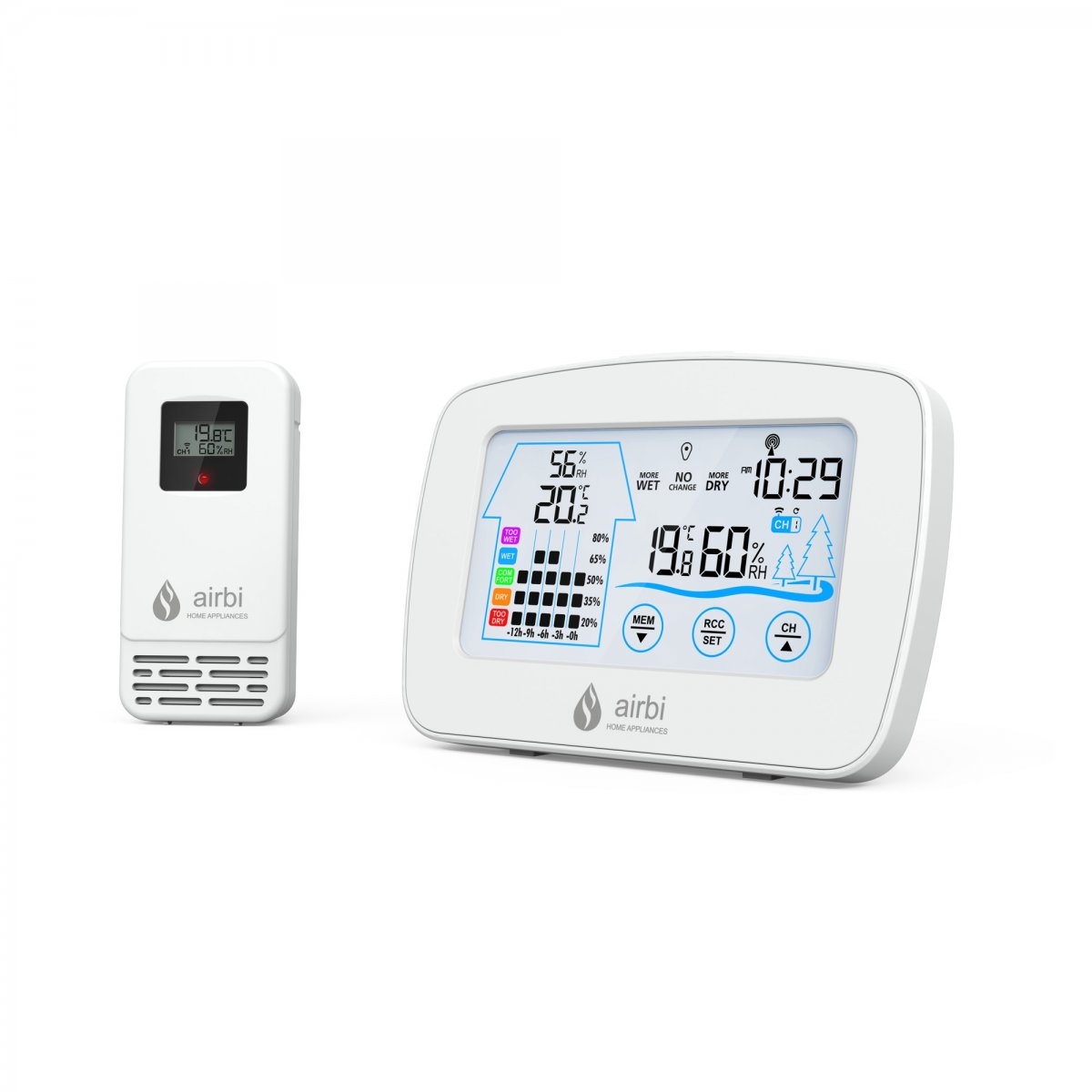 BI1020 Airbi CONTROL