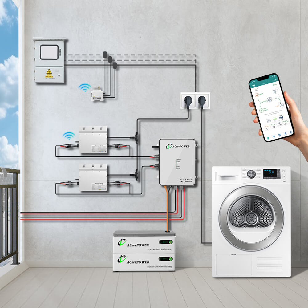 ACrevPOWER LiFePO4 baterija – modulinis kaupiklis Jūsų balkono elektrinei