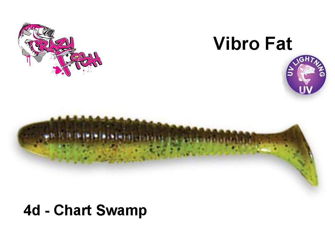 Silikoninis masalas Crazy Fish Vibro Fat 5 12 cm Chart Swamp Kalmaro