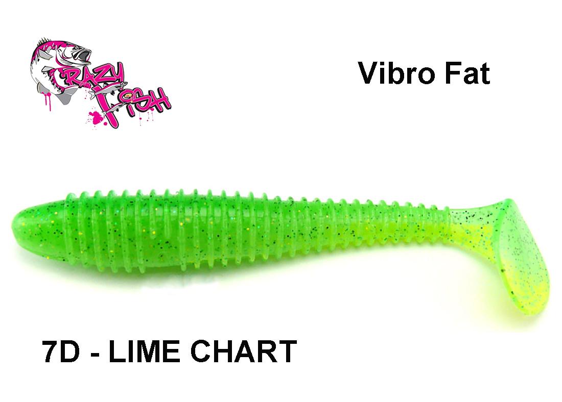 Silikoninis masalas Crazy Fish Vibro Fat 6.8 17 cm Lime Chart Kalmaro