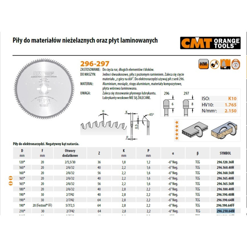 296.210.64M CMT SAW HW D 210 F 30 Z 64 K 2.8/2.2