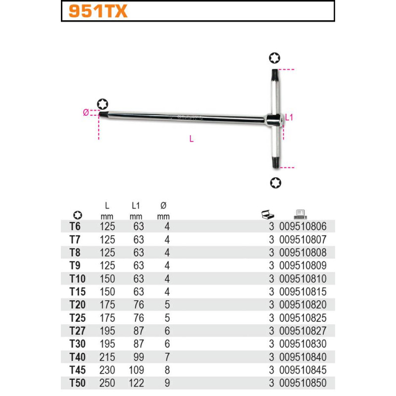 951TX-50 BETA T FORMOS PROFILIS TORX T50 ...