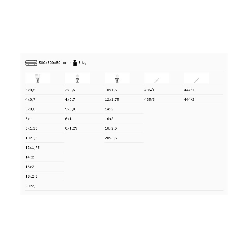 446-C48 BETA TINNERS+TOOLS kpl. 48cz /446/C48 ...