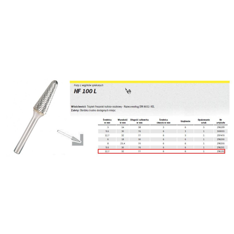 296192 K.HF 100 L /12,7mm/192 kūginis rutuliukas FI 12,7x32mm,TRZ.6mm TIP:KEL