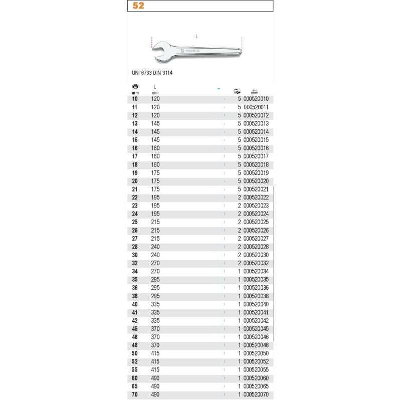53-70 BETA UNIVERSAL KEYS 70mm 53/70...