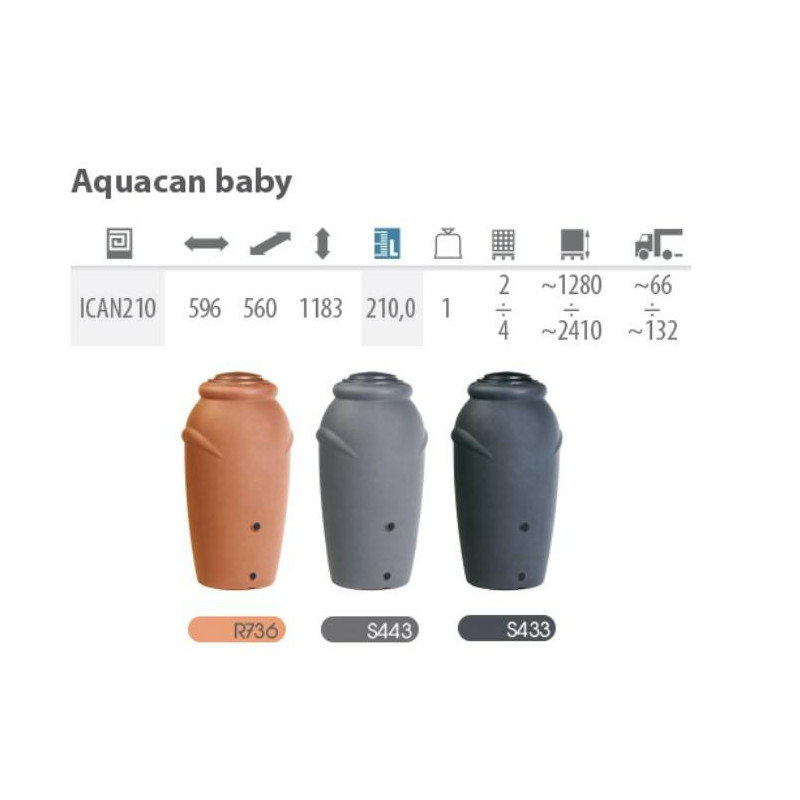 ICAN210-R736 PP.RAINWATER SAUGOJIMO KONTEINERIS 210L PLYTŲ AQUACAN KŪDIKIS