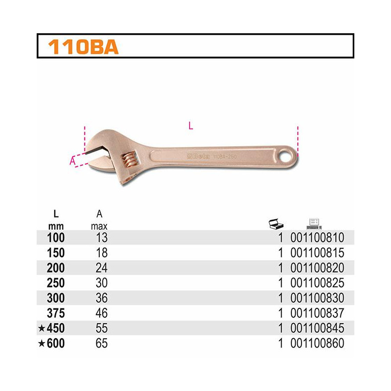 110BA-150 BETA SWED NON-ISKING 150mm 110BA/150. ...