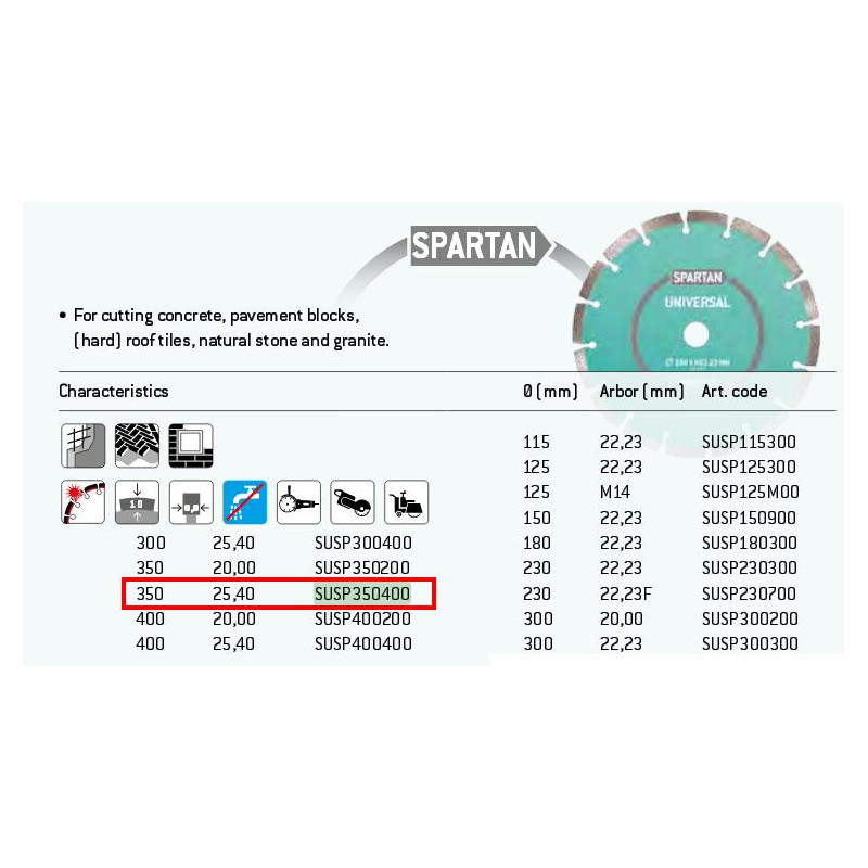 SUSP350400 HIT DISKAS D.SANKYO UNIW.SEG. 350x25,4 mm