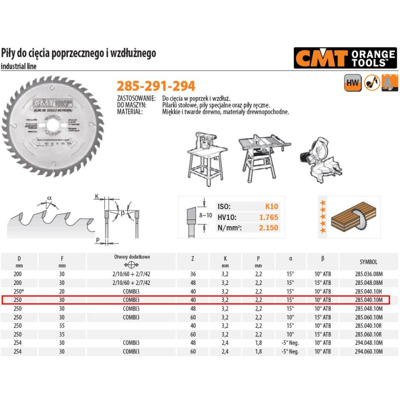 285.040.10M CMT HM pjūklas 250x30x3,2/2,2 su 40N, skirtas pjauti į ilgį ir pertvarkyti