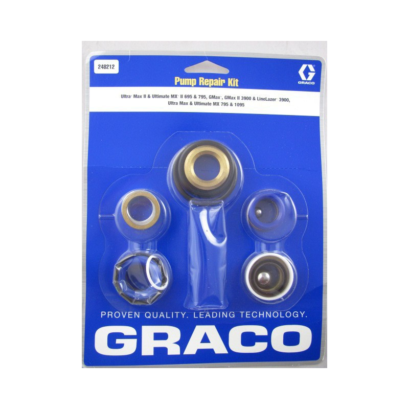 248212 "GRACO" REMONTO RINKINYS ULTRA MAX .