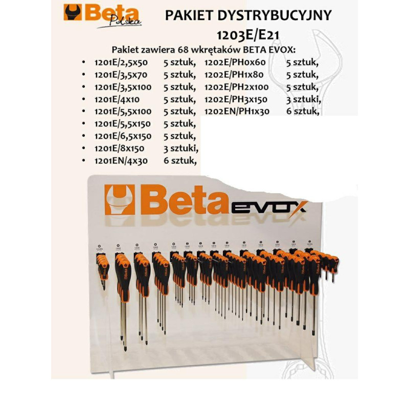 BETA DRAWS KIT.68vnt. EKRANAS 1203E-E21