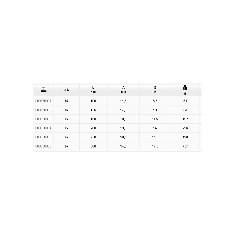 35-300 BETA RIBBLE BACK PANEL 300mm /35/300...