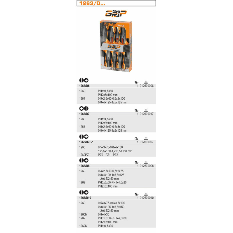 1263-D7 BETA ATSUKTUVAI KPL. 7vnt. GRIP /1263/D7