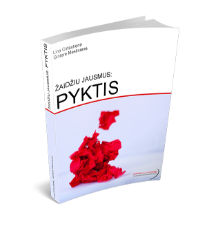 Žaidžiu jausmus: Pyktismetodinis leidinys
