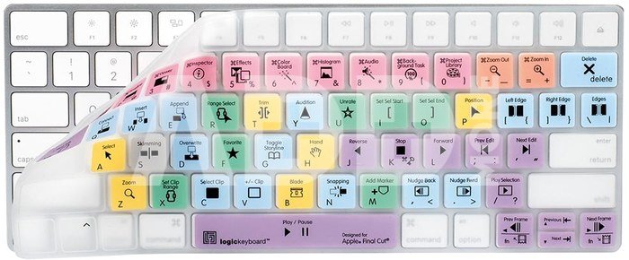 Apple Final Cut Pro X Magic Mini skin UK