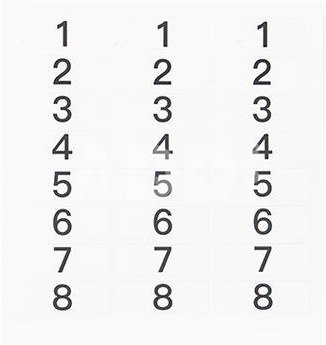 Hollyland HL-NS01 Number Stickers