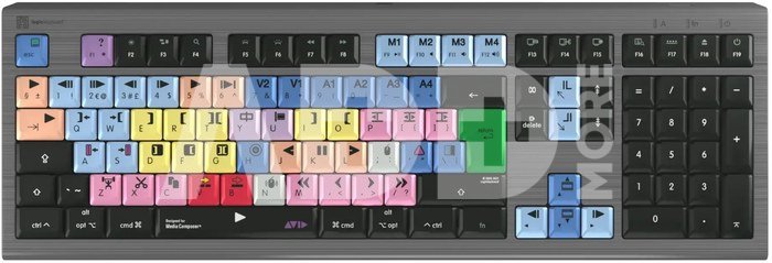 Avid Media Composer MAC Astra 2 UK