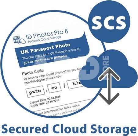 IdPhotos Secured Cloud Storage Service for 1 year