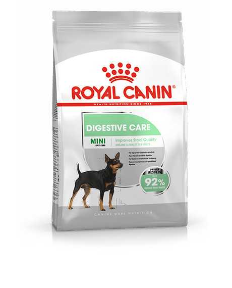 Royal Canin Mini Digestive Care sausas maistas šunims : Pakuotė - 3 kg