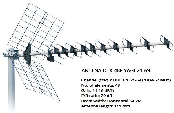 Antena eSTAR S2ICADTX-48F1