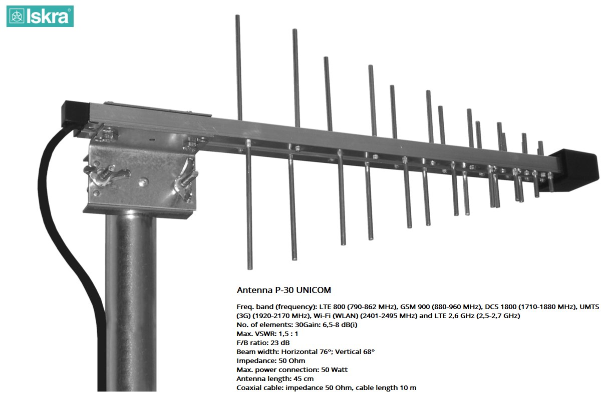 Antena ISKRA P30UNICOM