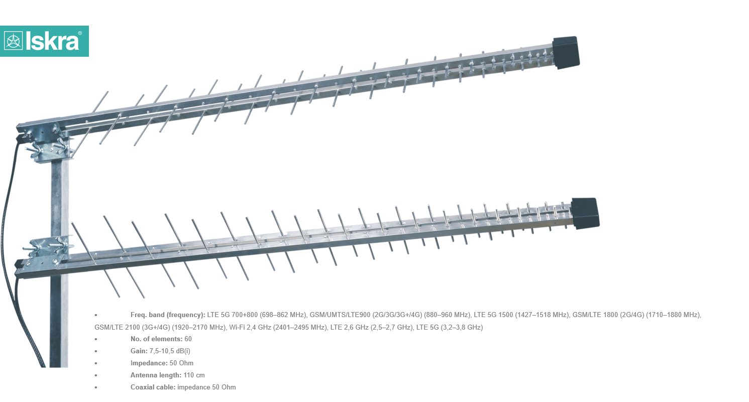 Antena ISKRA P60UMIMO