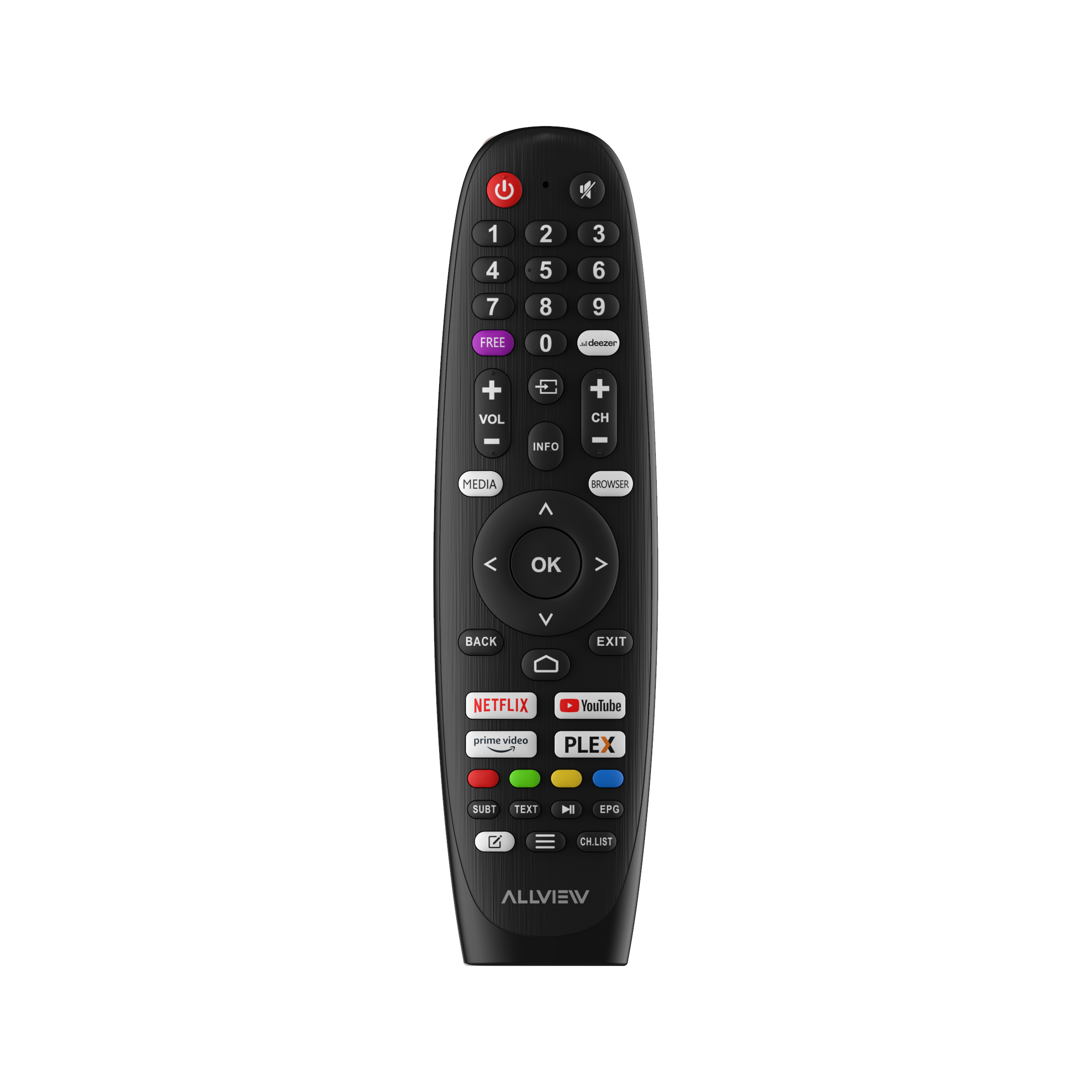 Nuotolinio valdymo pultas Allview iPlay serijos televizoriams