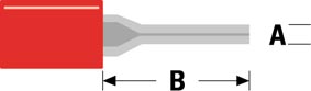 Antgalis prispaudimui 1.9mm raudonas 0.5-1.5mm² laidui (ST-021) RoHS