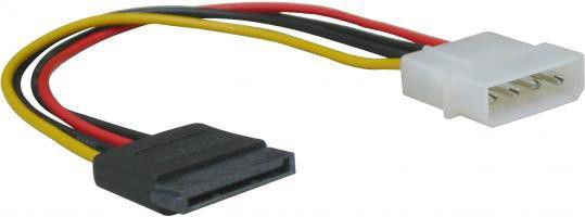 Logo Molex - SATA, 0.2m, Multicolor (24121)