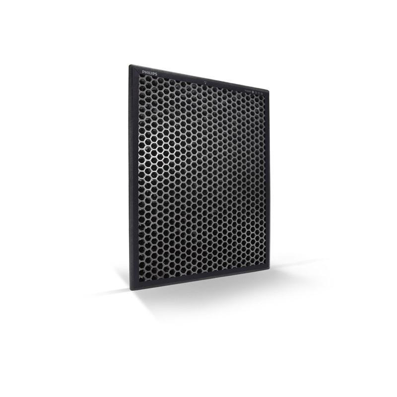 FY3432/10 HEALTHIER AIR, ALWAYS. REASSURANCE OF TVOC AND ODOR REDUCTION