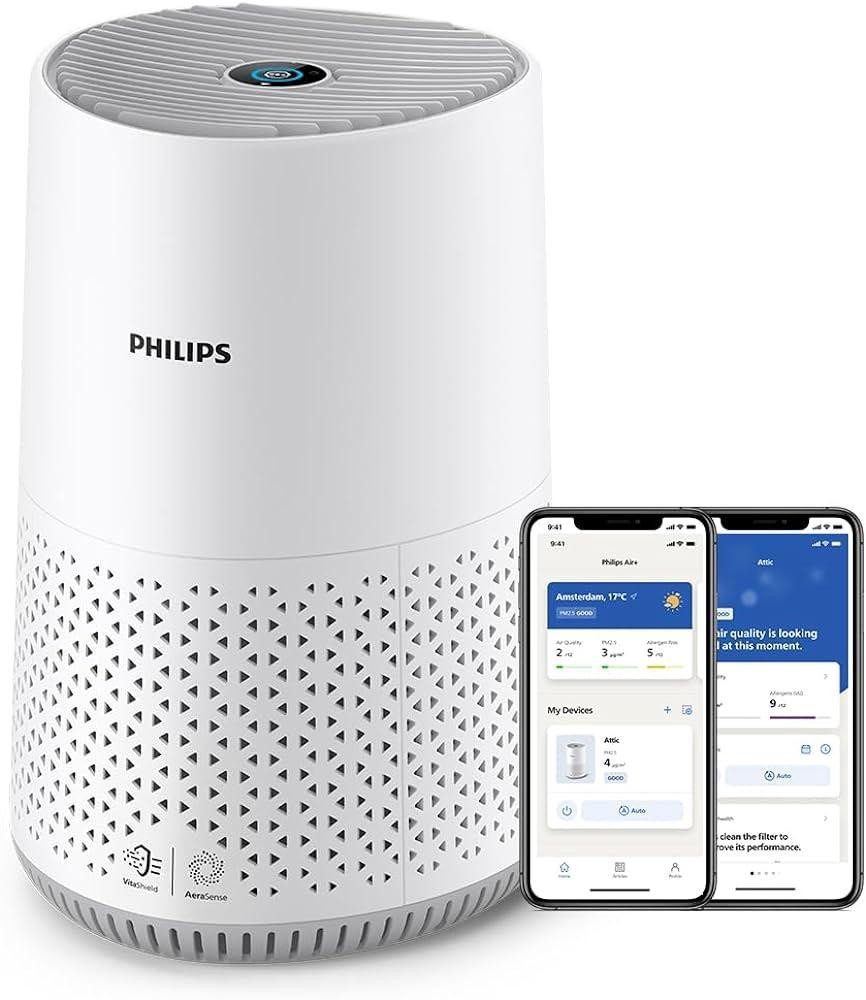 PHILIPS 600 Series Air Purifier AC0651/10, Clears rooms with an area of up to 44 m²