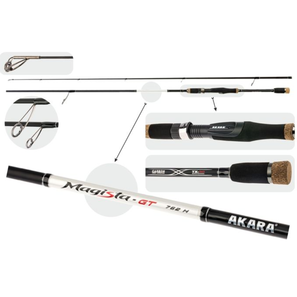 Meškerė Akara MAGISTA-GT H TX-30 2X ilgis 228cm testas 21 - 62 g