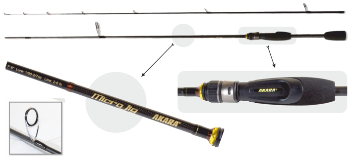 Mikro Spiningas AKARA Micro Jig TX-30» SL1003 2-jų dalių, Ilgis 2.30m, Testas  0,6-8