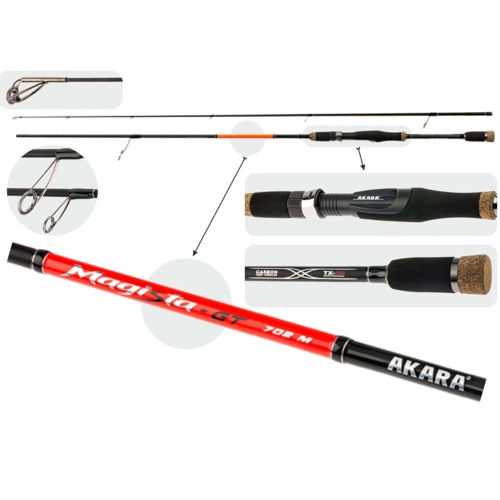 Meškerė Akara MAGISTA-GT M TX-30 2X Ilgis 210 cm testas 5,5 - 27 g
