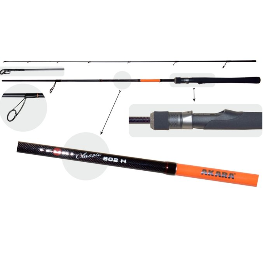 Meškerė Akara TEURI Classic H TX-30 2X ilgis 270 cm testas 21 - 56 g