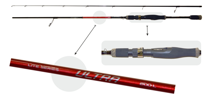 Spiningas Surf Master Ultra TX-30 2X ilgis 240 cm testas 1-10g