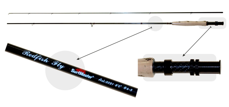 Muselinė Meškerė Surf Master Red Fish Fly 4-6 Klasė, Ilgis 2.74 m.