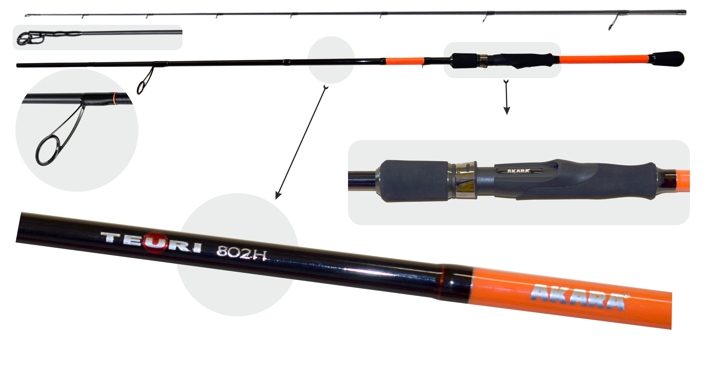 Spiningas AKARA Teuri HS TX-30 2X, Ilgis 210 cm, Testas 21-56g
